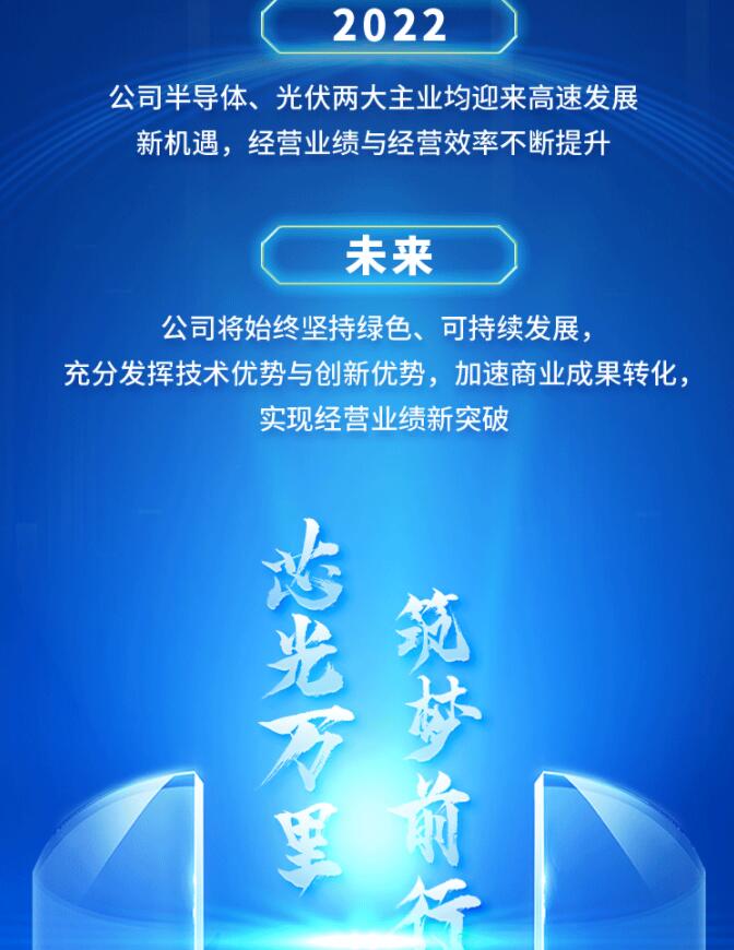 中環(huán)股份2021年度及2022年一季度報告：2022年Q1營收133.68億，同比增長79.13%！