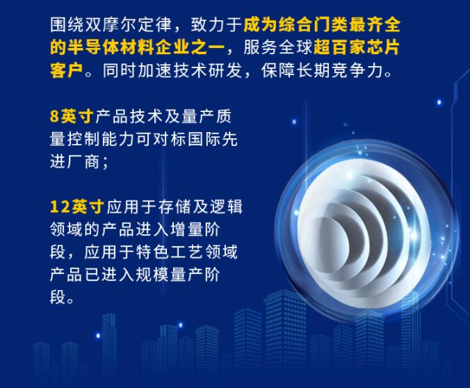 中環(huán)股份2021年度及2022年一季度報告：2022年Q1營收133.68億，同比增長79.13%！