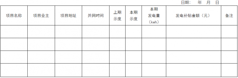 0.1元/千瓦時(shí)！瑞安市制定分布式光伏發(fā)電資金獎(jiǎng)補(bǔ)政策