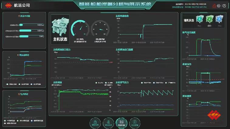 國家能源集團(tuán)項(xiàng)目入選交通部智能航運(yùn)先導(dǎo)應(yīng)用試點(diǎn)