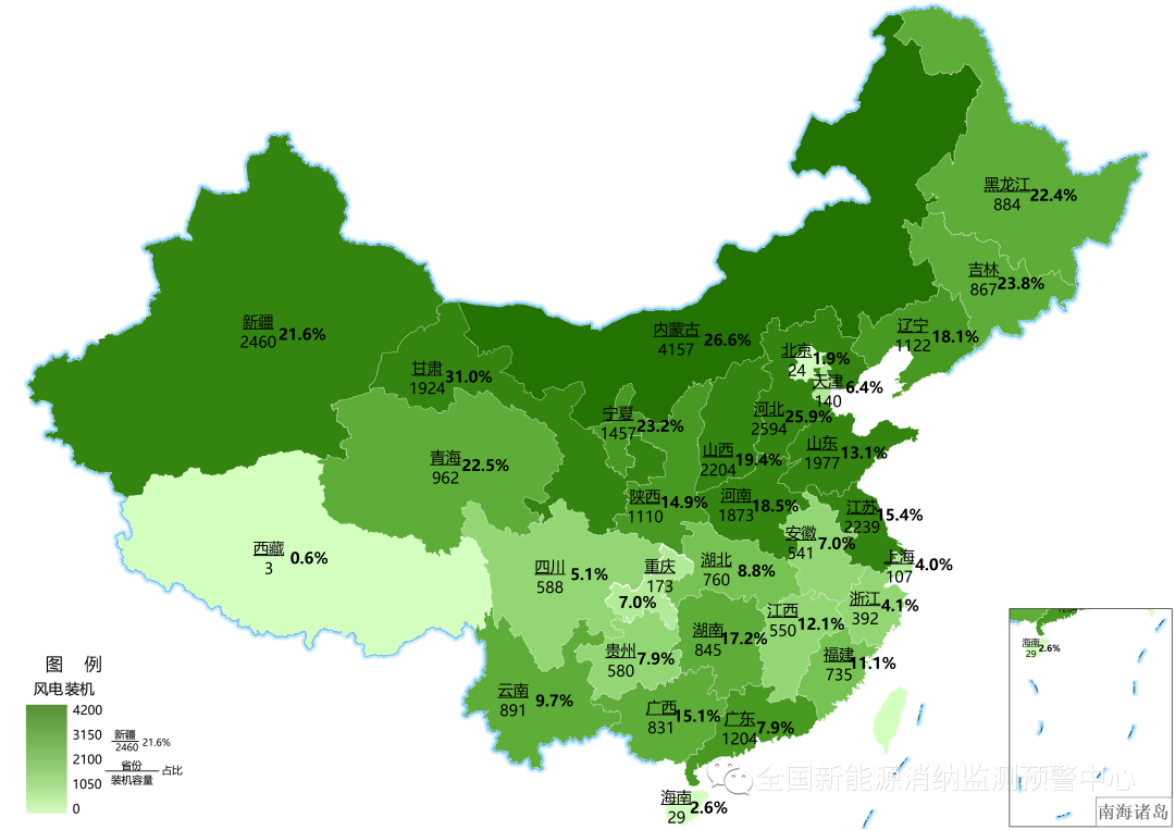 風(fēng)電95.8%、光伏97.7%！2022上半年全國(guó)新能源電力消納評(píng)估分析