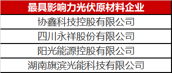 那么多人做光伏原材料悶聲發(fā)大財(cái)，這里面奧秘可不簡(jiǎn)單