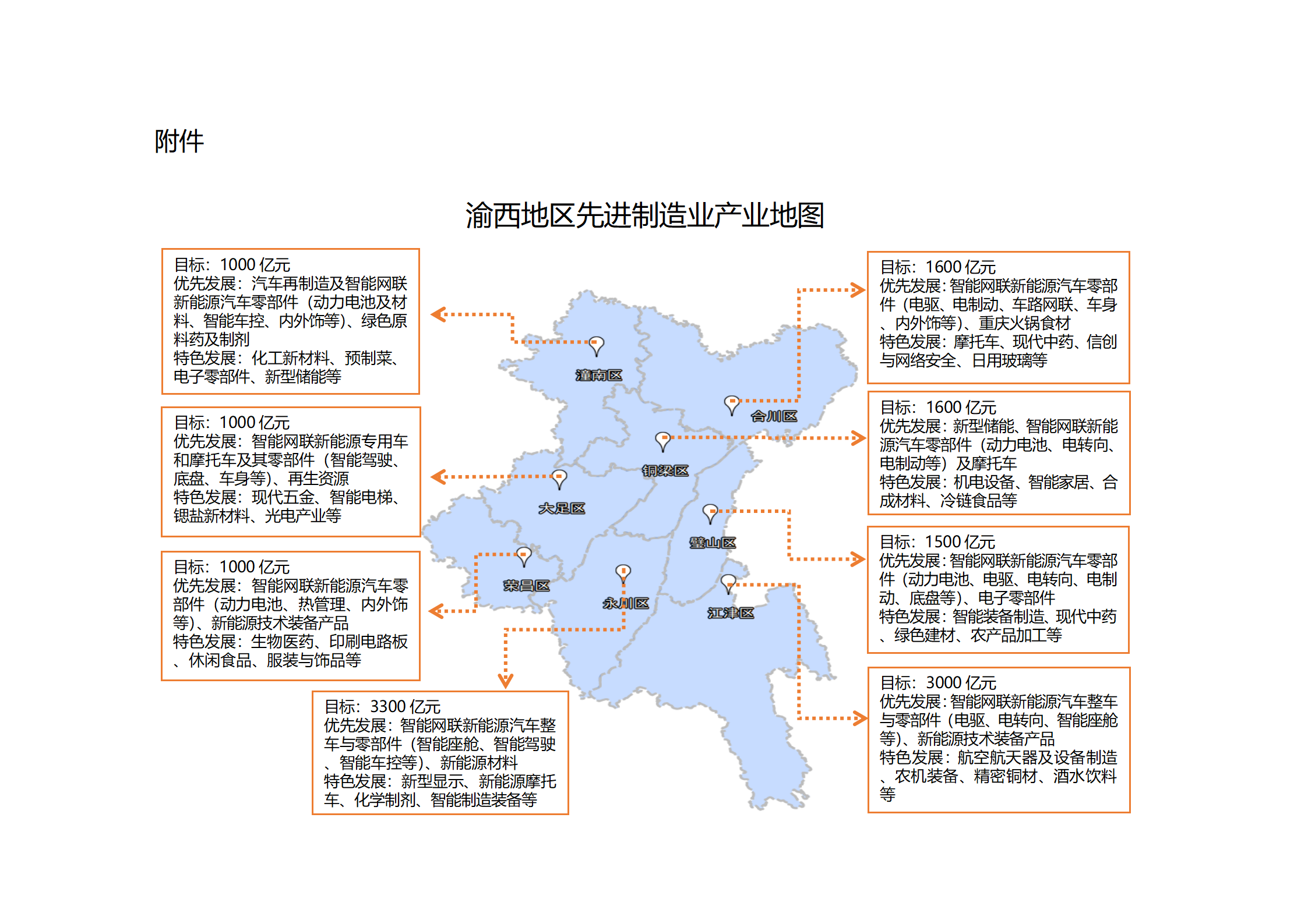 重慶：積極引育光伏組件等技術裝備產品 推動園區(qū)建設光伏電站和分布式電網(wǎng)