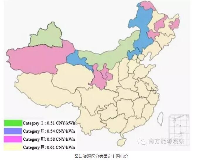 為啥現(xiàn)行政策下棄風無解？