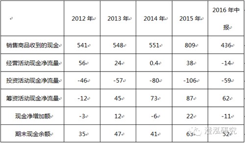 比亞迪：中國企業(yè)如何領(lǐng)跑全球新能源汽車產(chǎn)業(yè)？