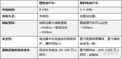 比亞迪：中國企業(yè)如何領(lǐng)跑全球新能源汽車產(chǎn)業(yè)？