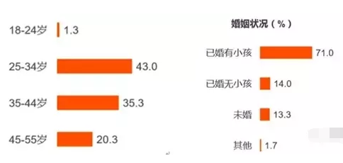 新能源車,純電動汽車,動力電池,充電設(shè)施