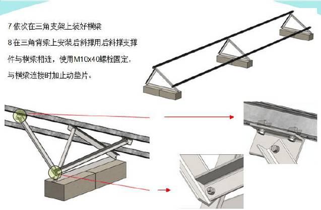 最詳細(xì)的分布式家用光伏電站施工手冊！